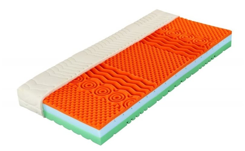 Matrace Capri - TROPICO