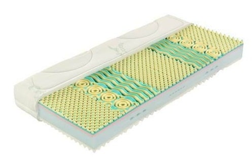 Matrace Calipo Maxi - TROPICO