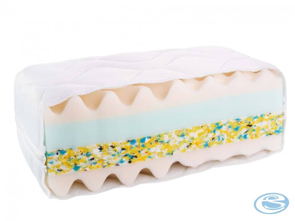 Sendvičová matrace Nella Duo - Mikulík