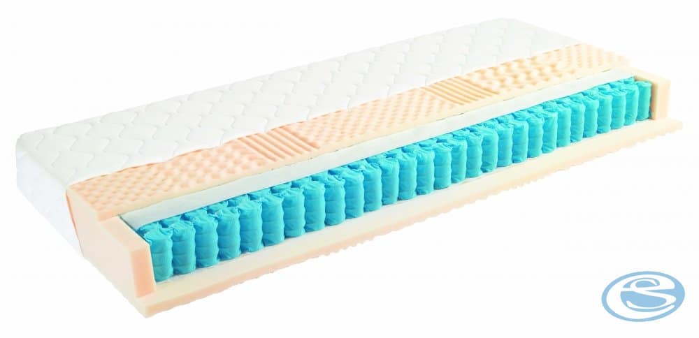 Pružinová matrace Emily - Mikulík