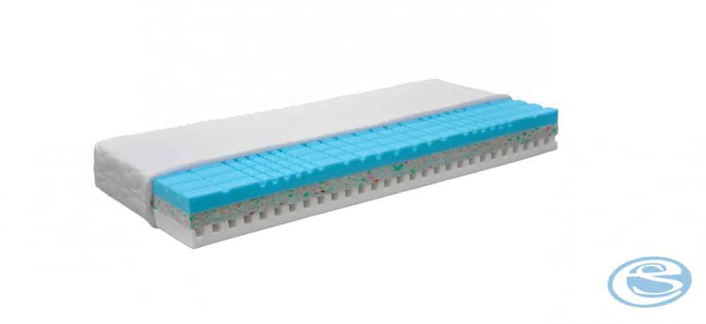 Matrace Lea 23, rozměr 90x200 - TROPICO