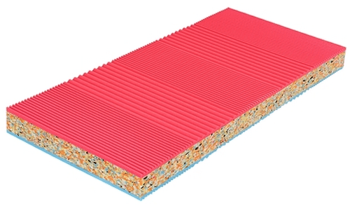 Matrace Medixo Aura 90x200