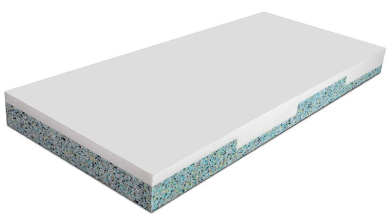 Matrace Vital Relax 90x200 cm