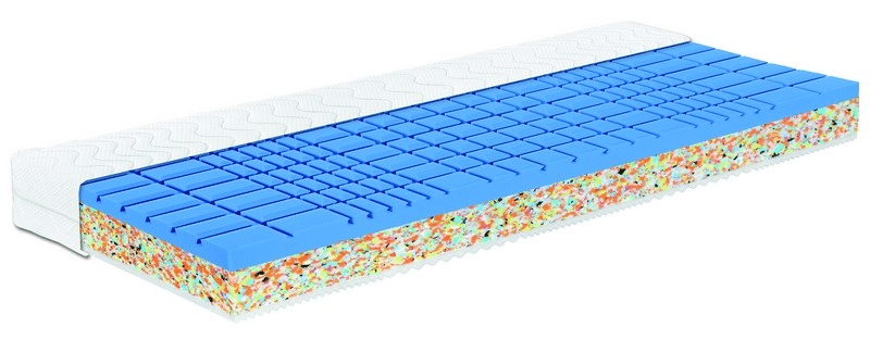 Matrace Medixo Orion 80x200 cm