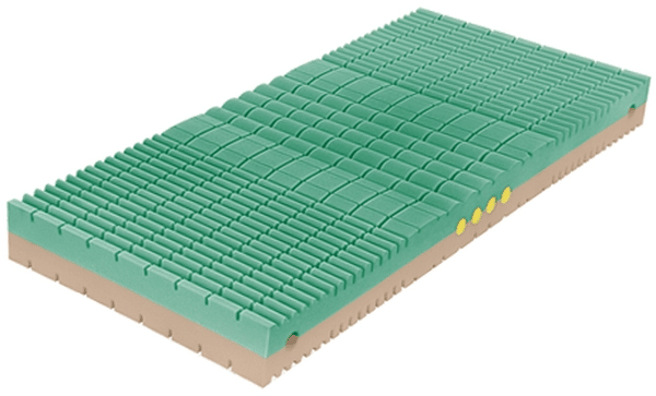 Matrace Partner Flex H2 90x200 cm