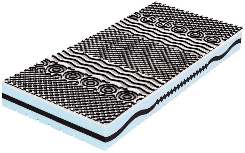 Matrace Medixo Dormira 90x200 cm