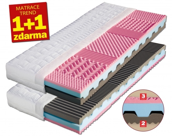 Matrace 1+1 zdarma ze studené pěny PORTO Dřevočal 80 x 195 Lyocell
