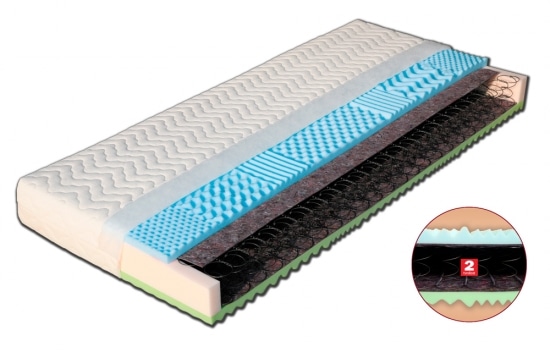 Pružinová matrace  Irma Dřevočal 180 x 200 cm Lyocell