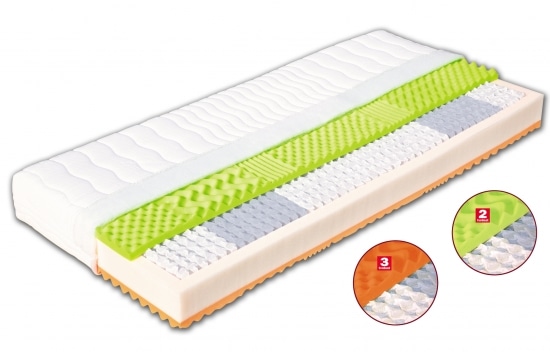 Taštičková matrace Eva Dřevočal 180 x 200 cm Lyocell