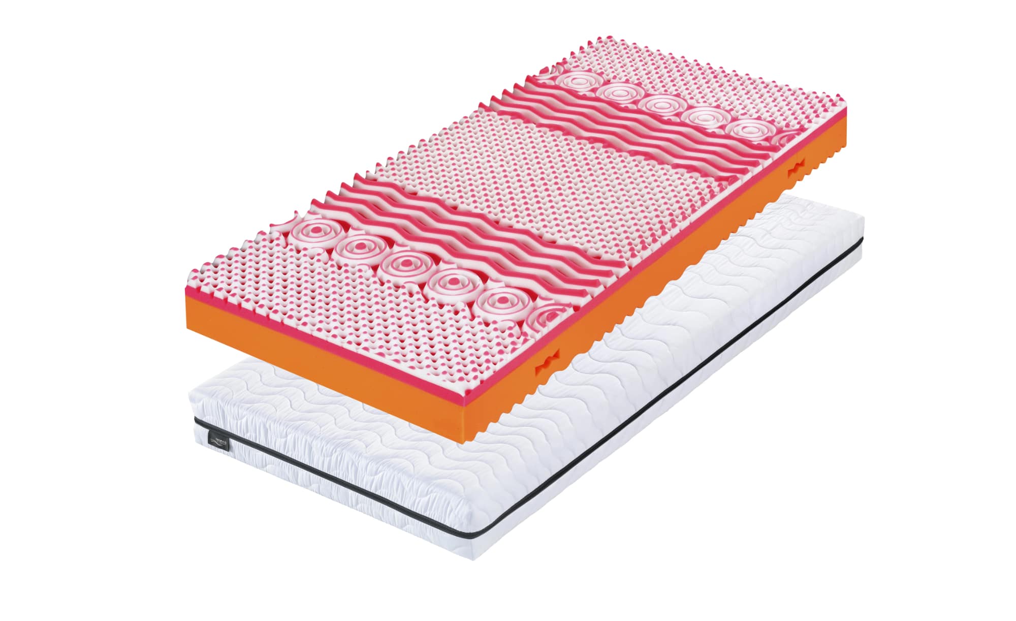 Sconto Matrace BERGEN FLEX 18