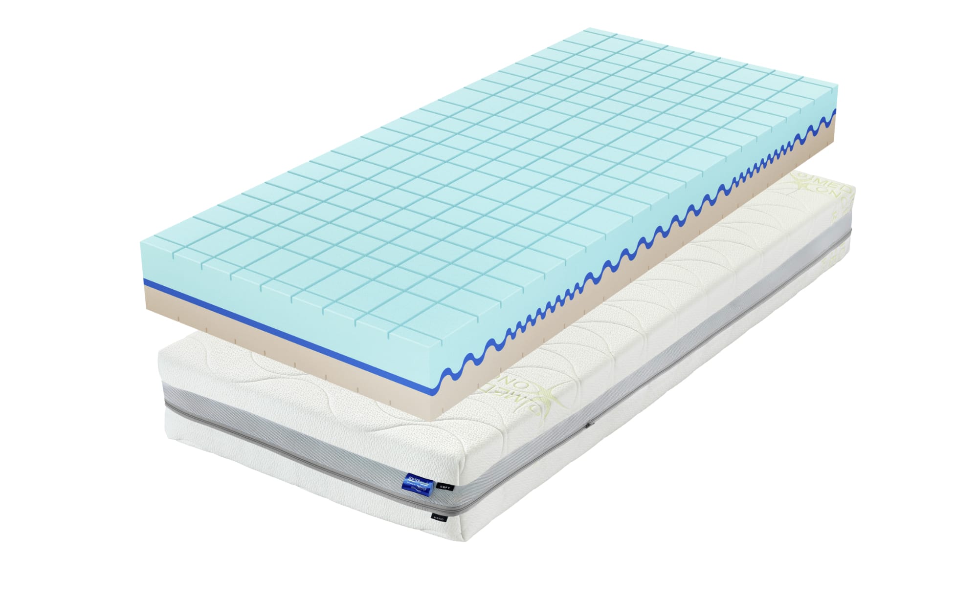Sconto Matrace SLEEPGUARD MEDICAL