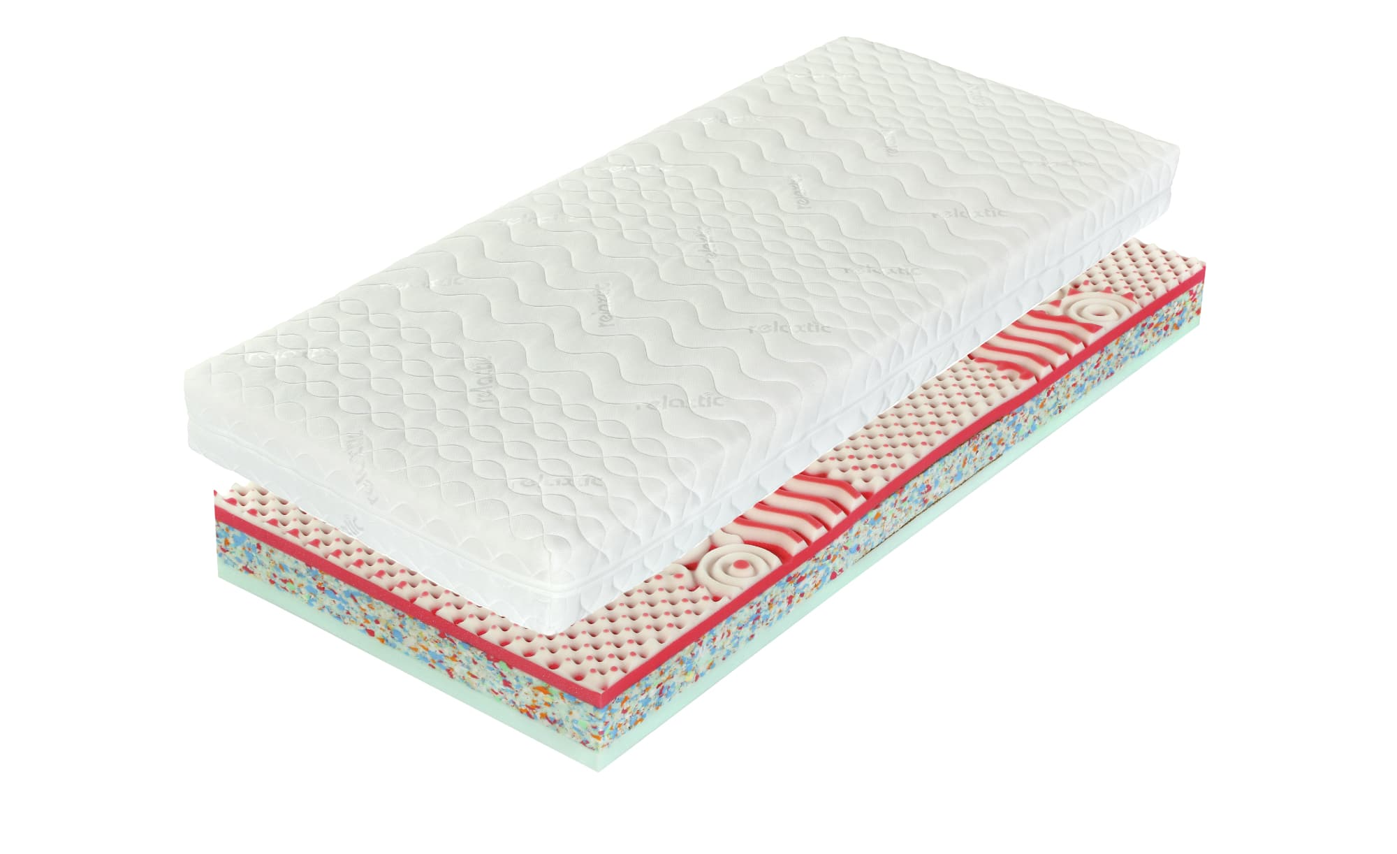 Sconto Matrace SATURN SUPER+