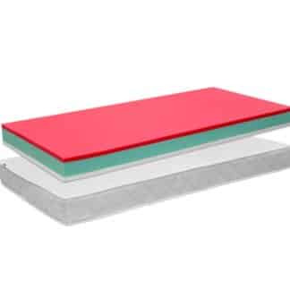Matrace LOGAN 80x200 cm