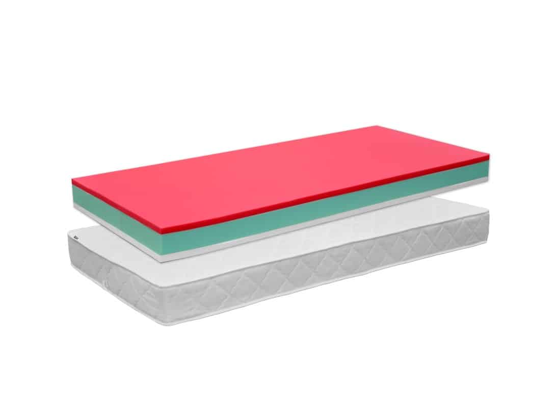 Matrace LOGAN 80x200 cm