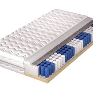 Pružinová matrace s pevným rámem HELVETIA KOMFORT 90x200 cm