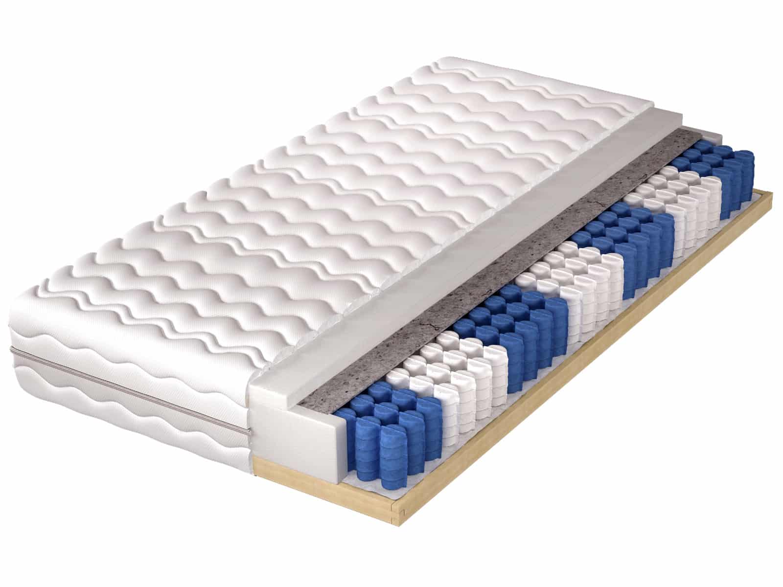 Pružinová matrace s pevným rámem HELVETIA KOMFORT 90x200 cm