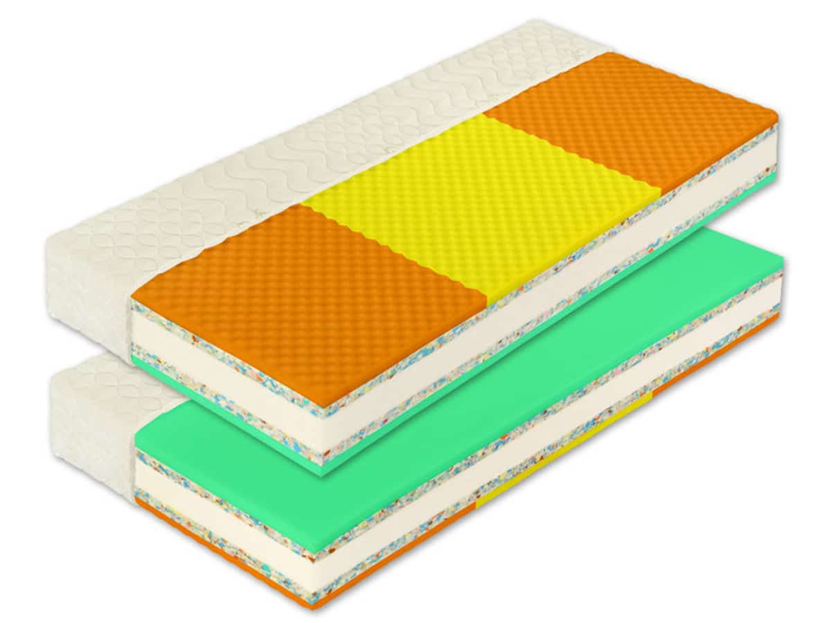 Matrace HEUREKA PLUS 120x200x20 cm