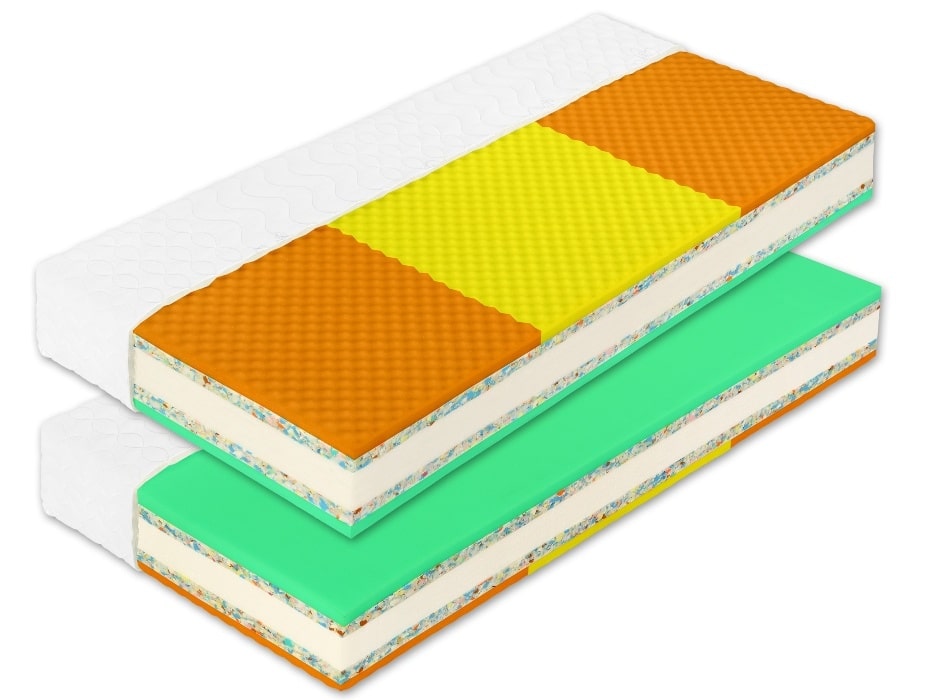 Matrace HEUREKA PLUS 90x200x20 cm, 1+1 ZDARMA