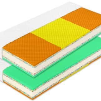 Matrace HEUREKA PLUS 180x200x20 cm