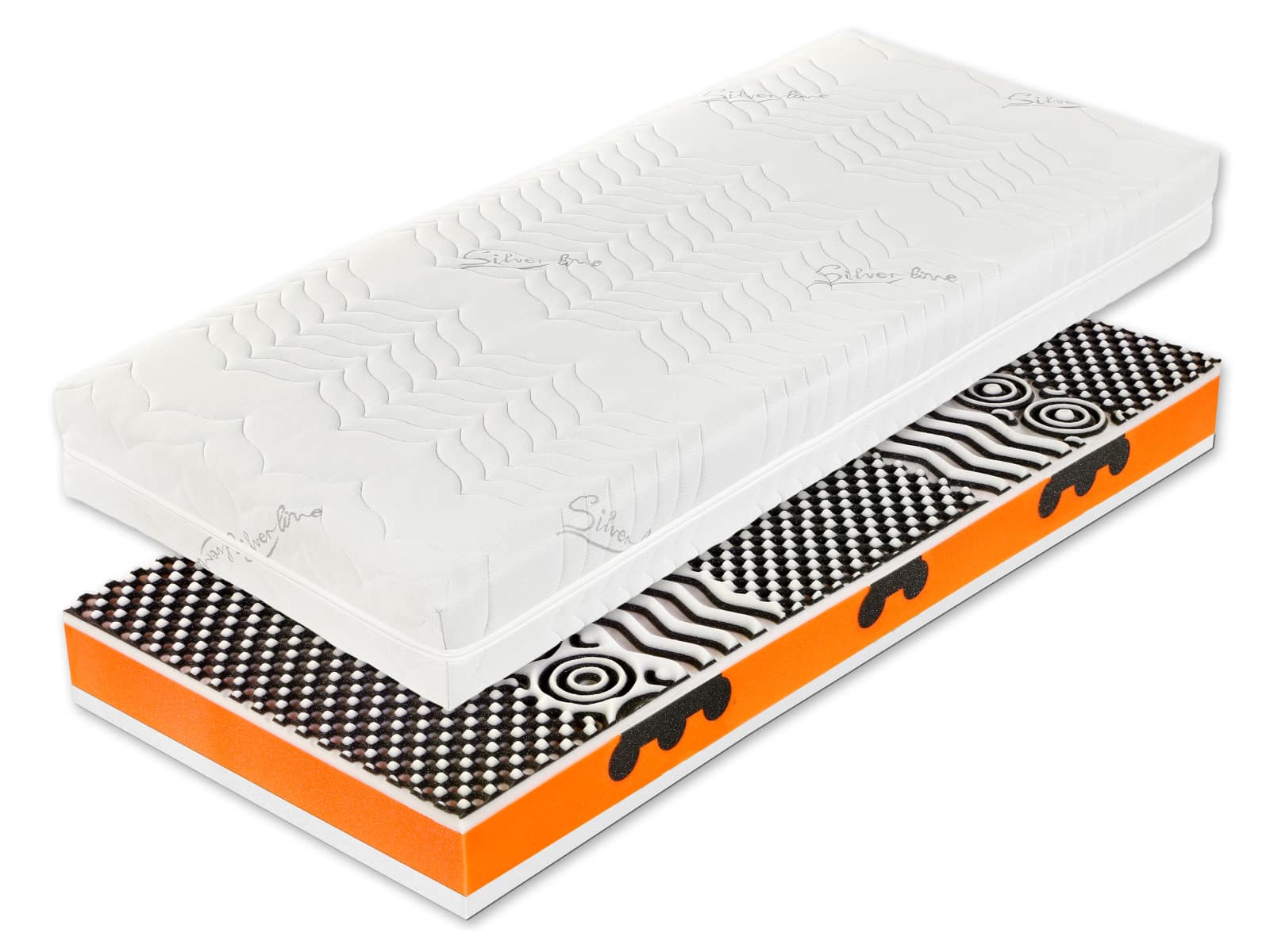 Matrace TRIKER 90x200x22 cm, 1+1 ZDARMA