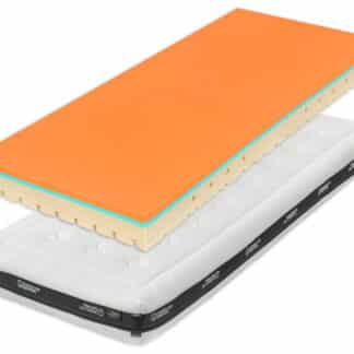 Matrace SUPER FOX Classic 140x200x18 cm