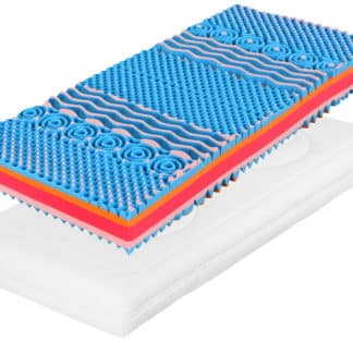 Matrace COLOUR VISCO WELLNESS 90x200x20 cm, 1+1 ZDARMA