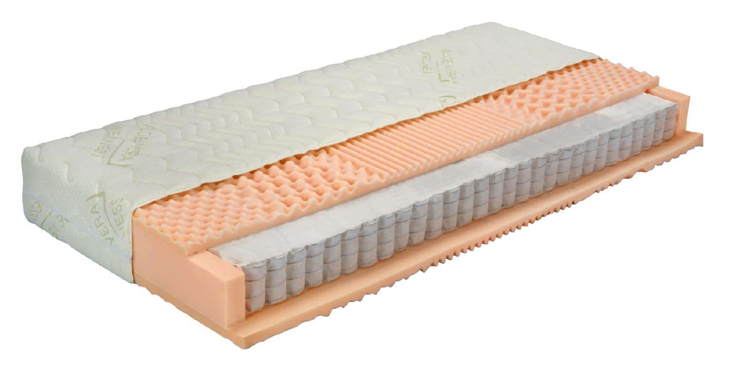 Matrace KIRMA BONEL 200 x 90 cm, výška 21 cm