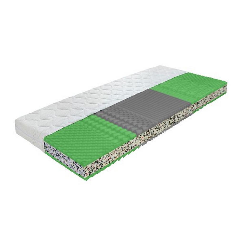 Möbelix Matrace Matteo Aloe 1 + 1