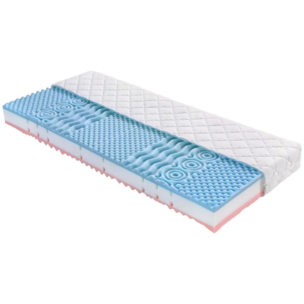 Möbelix Hypoallergen Relax 80/200 Cm H2/h3