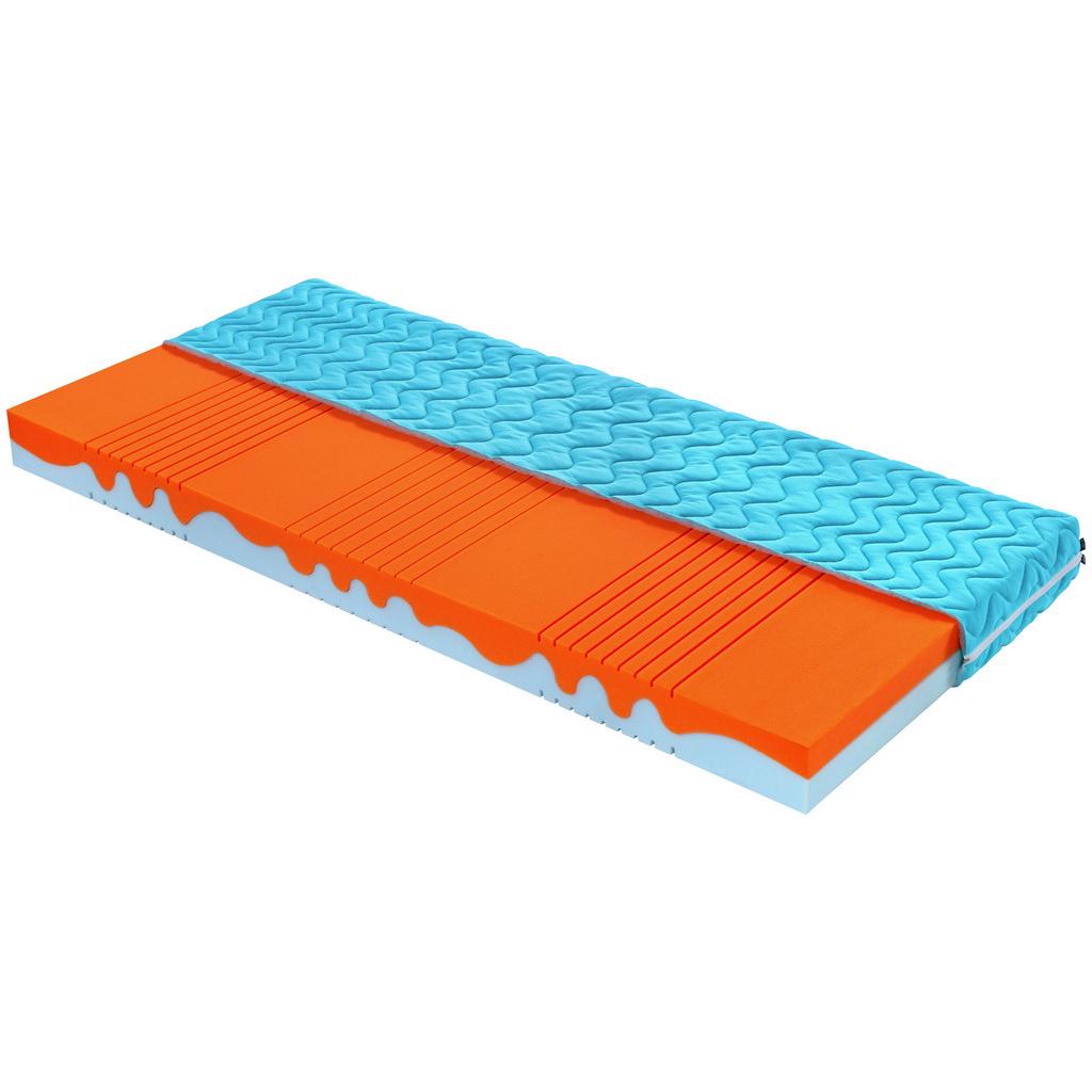 Möbelix Matrace Pro Mládež Color Kid Blue