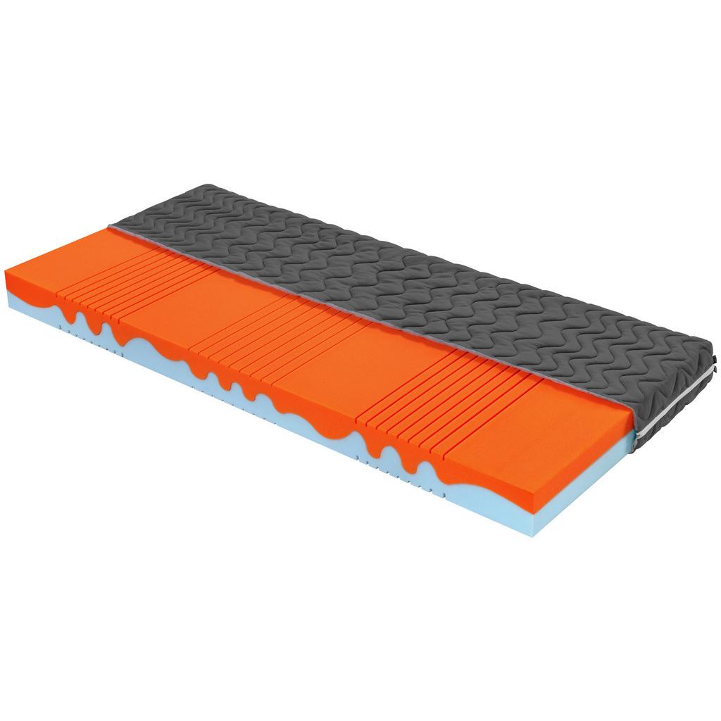 Möbelix Matrace Pro Mládež Color Kid Grey