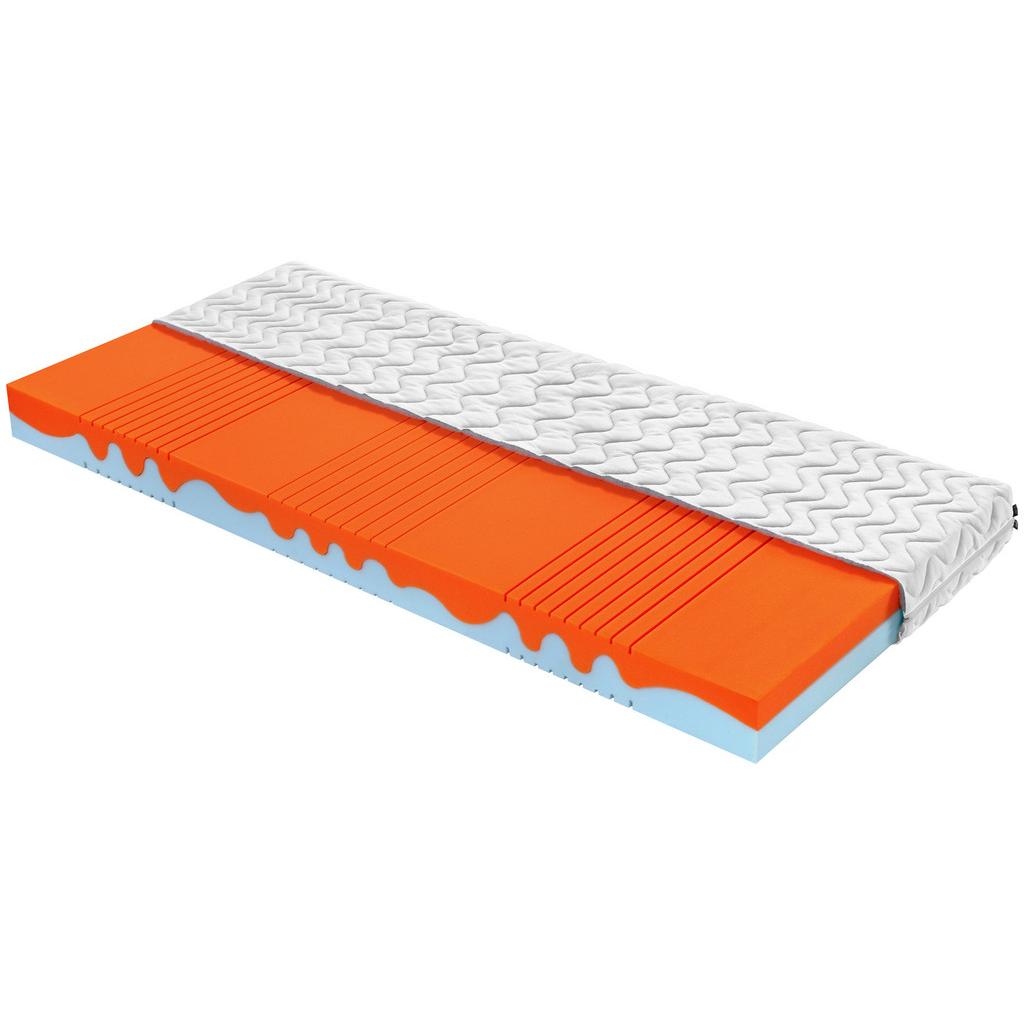 Möbelix Matrace Pro Mládež Color Kid White