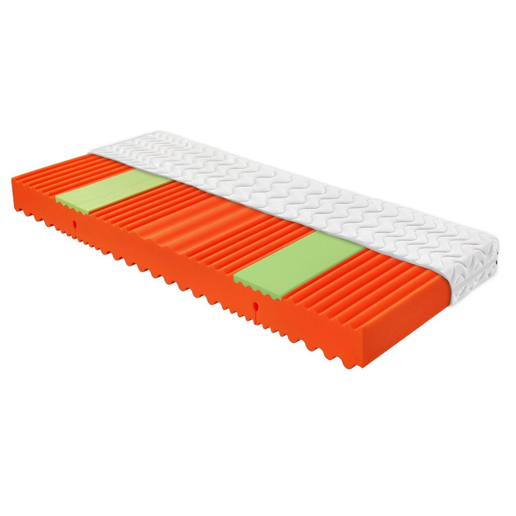 Möbelix Partner Medical Visco 80/200 Cm H3/h4