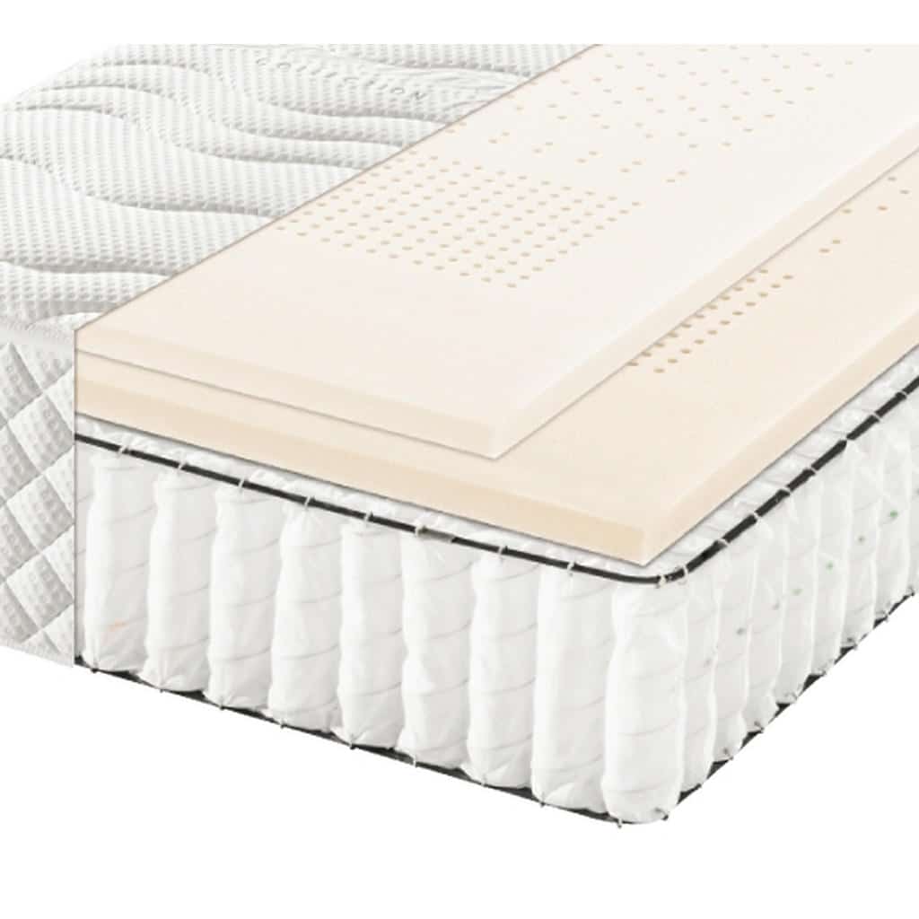 XXXLutz Taštičková Matrace 90/200 Cm Bentley