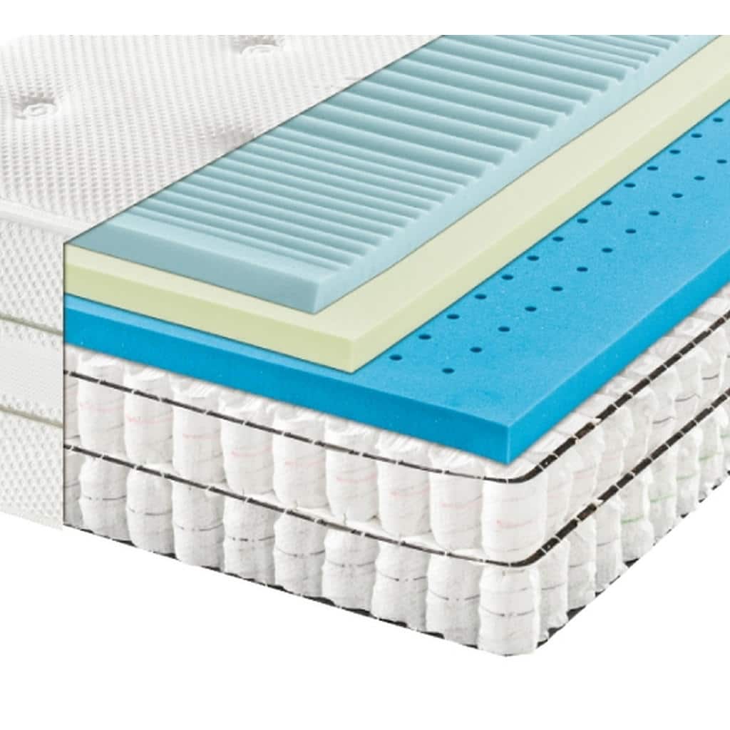XXXLutz Taštičková Matrace 90/200 Cm Bentley