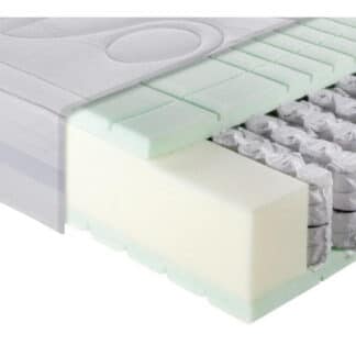 XXXLutz Taštičková Matrace Dieter Knoll