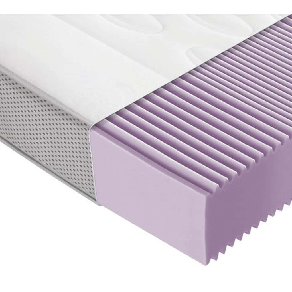 XXXLutz Matrace Ze Studené Pěny 90/200 Cm Novel