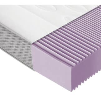 XXXLutz Matrace Ze Studené Pěny 90/200 Cm Novel