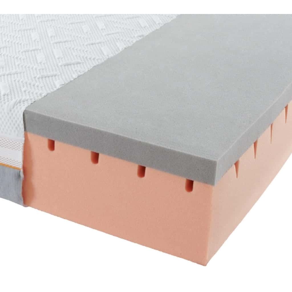 XXXLutz Matrace Z Gelové Pěny 90/200 Cm Sembella