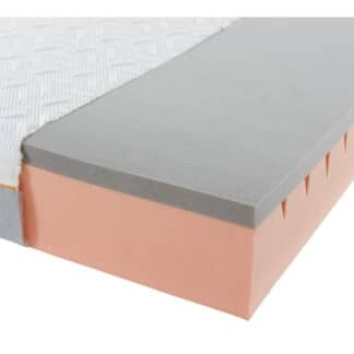 XXXLutz Matrace Z Gelové Pěny 90/200 Cm Sembella