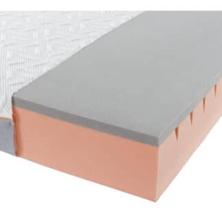 XXXLutz Matrace Z Gelové Pěny 90/200 Cm Sembella