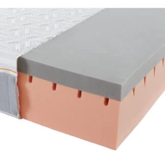 XXXLutz Matrace Z Gelové Pěny 90/200 Cm Sembella