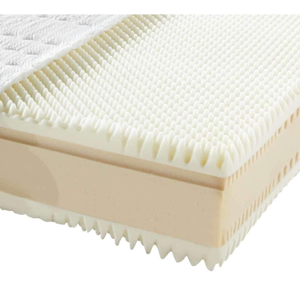 XXXLutz Matrace Z Pur Pěny 90/200 Cm Novel